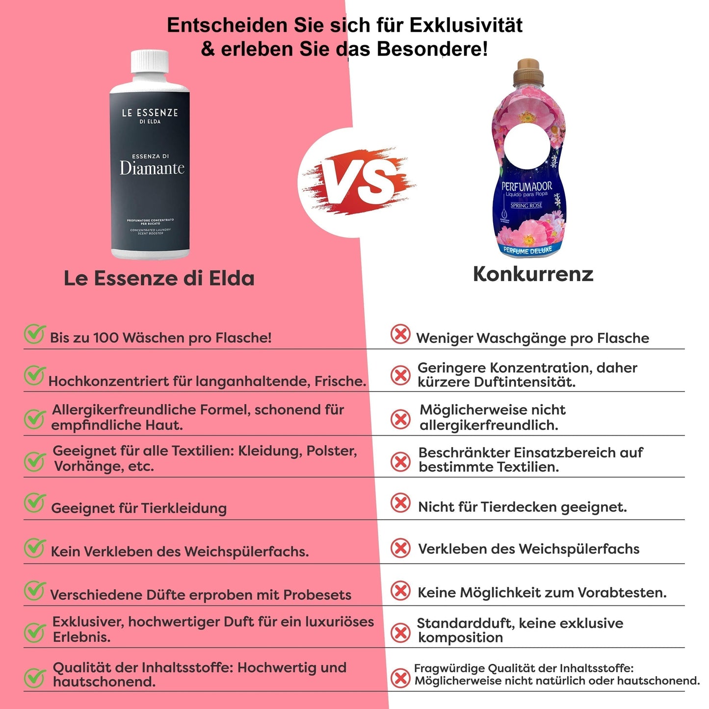 Luxus-Wäscheduft im 500ml Format – konzentrierter als Lenor, frischer als Blu Home, hochwertiger als EcoEgg. Jetzt bei waschparfuem24.de – mit italienischer Duftqualität von Le Essenze di Elda