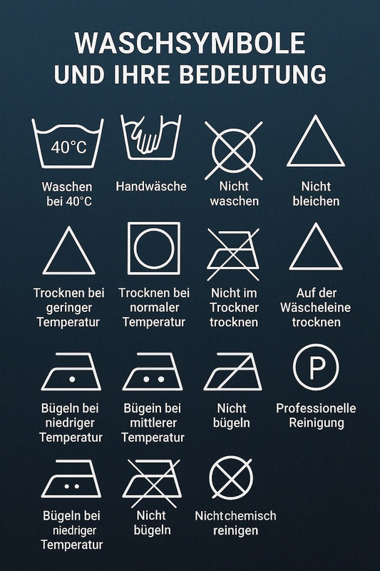 Waschsymbole verstehen: Alle Pflegezeichen einfach erklärt –  Anwendungstipps - Waschparfüm24