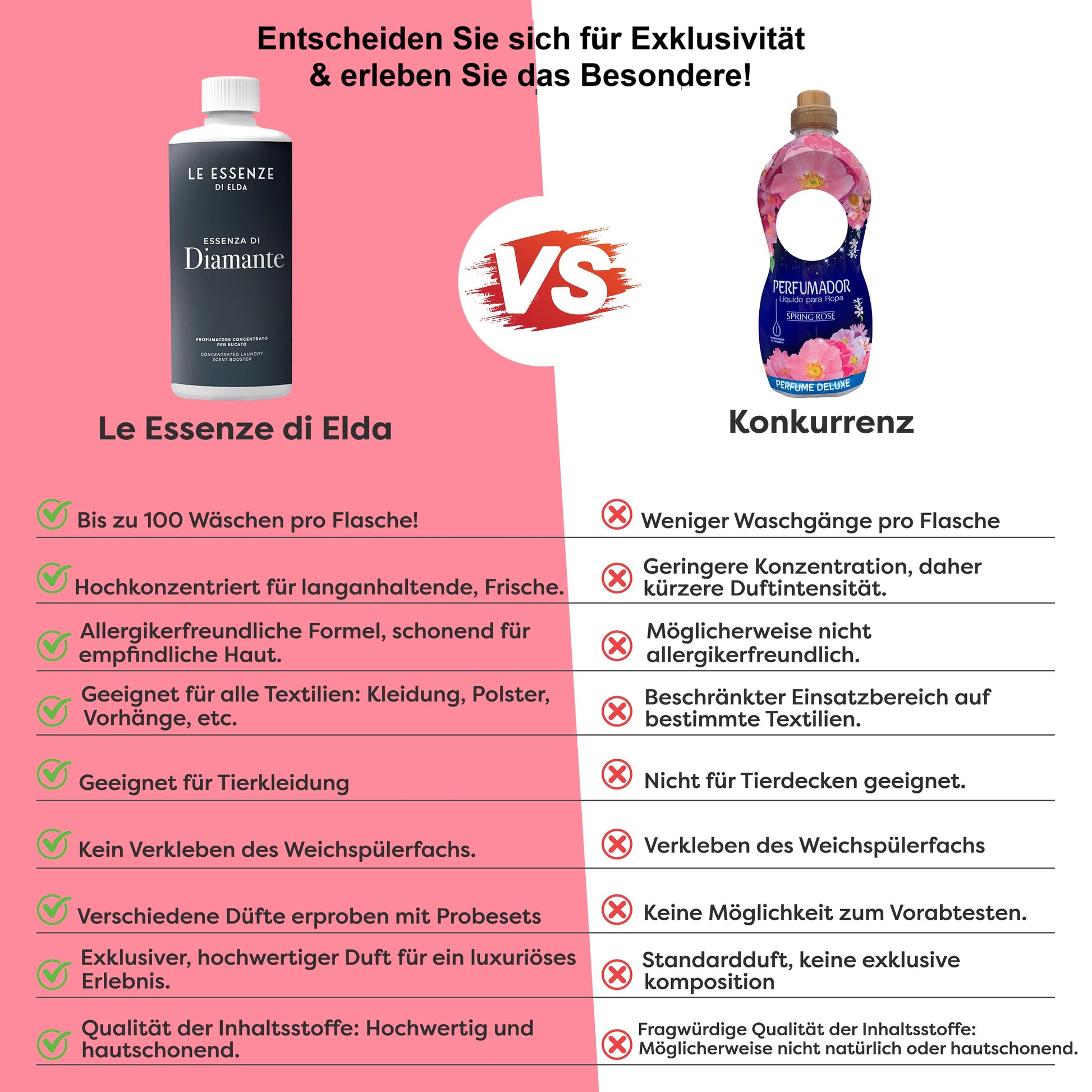 Überlegenes Dufterlebnis: Mit 1 ml Le Essenze di Elda Wäscheparfüm pro 1 kg Wäsche genießen Sie intensiven, langanhaltenden Duft – im Vergleich zu herkömmlichen Wäschedüften deutlich überlegen.