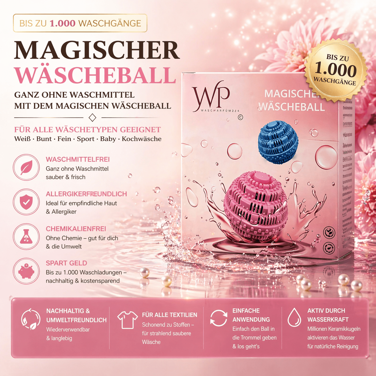 Magischer Wäscheball – Nachhaltig Waschen ohne Waschmittel - Waschparfüm24