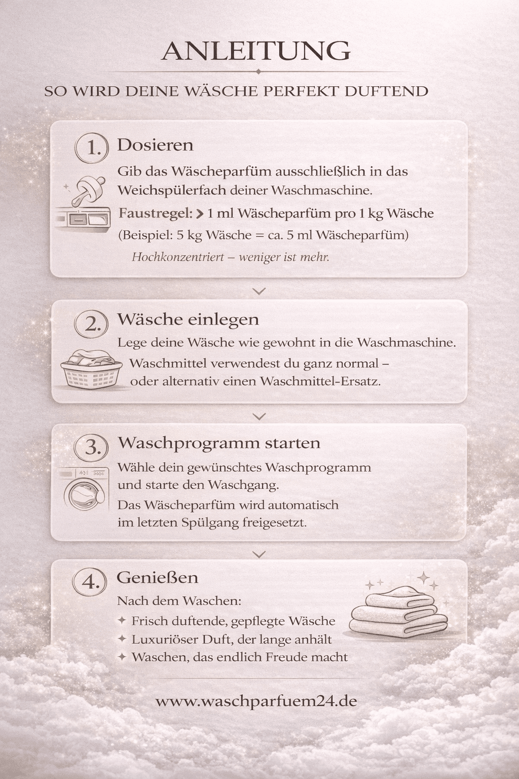 Wäscheparfüm Einzeltester 10 ml – Luxusduft zum Probieren - Waschparfüm24